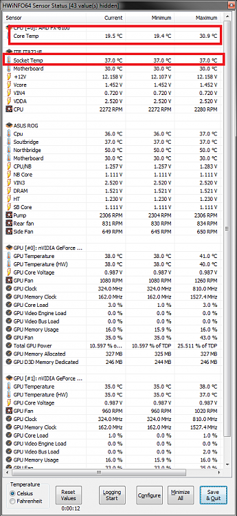 Which temp programs are believable-temps.png