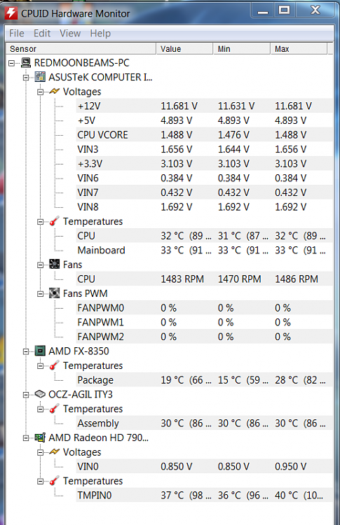 4818MHz Amd FX-8350-socket.png