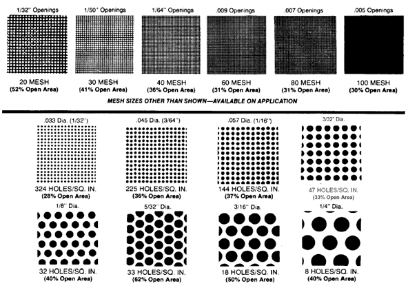 Show Us Your Rig [5]-perforated_metal_mesh.gif