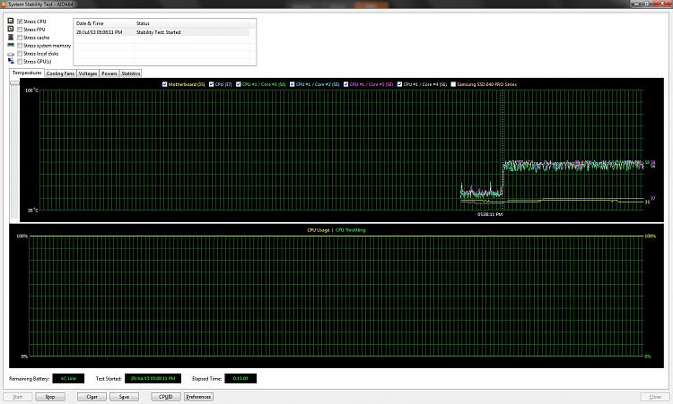 Official Seven Forums Overclock Leader boards-stability_20jul2013_4100_15min2.jpg