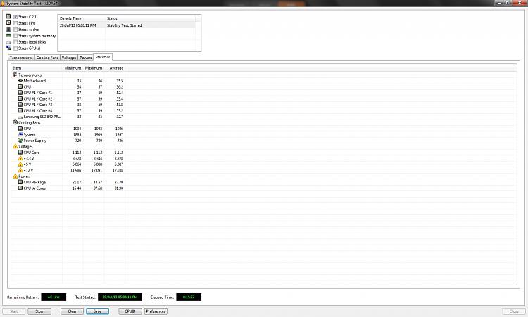 Official Seven Forums Overclock Leader boards-stability_stats_20jul2013_4100_15min2.jpg