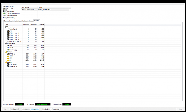 Official Seven Forums Overclock Leader boards-stability_stats_4700_26jul2013_1hr.png