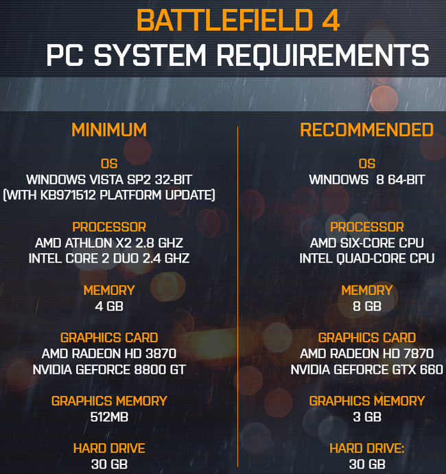 Looking to upgrade my PC for Battlefield 4, any help?-vn9b.png