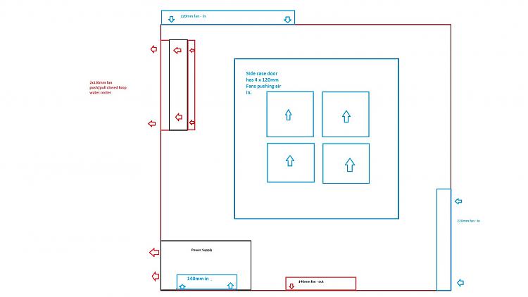 Cooler Master Elite 430 help install fan?-case-air-.jpg