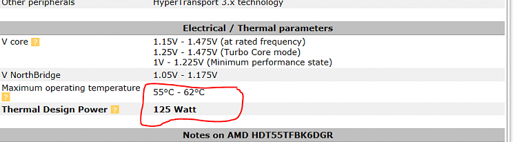 AMD Phenom II X6 1055T max temperature?-tdp.png