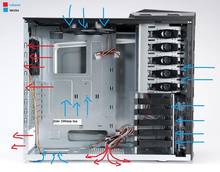 HAF 922 fan setup-case_coolermasterguts_full.jpg