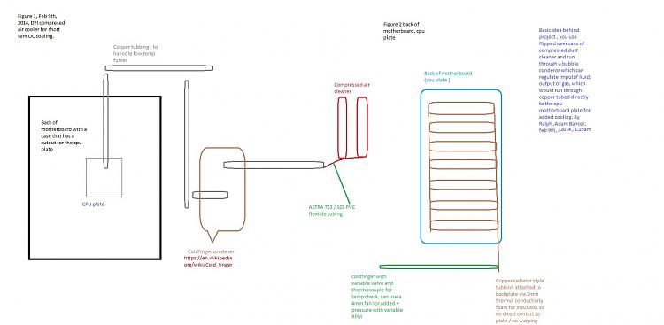 Official Seven Forums Overclock Leader boards [2]-untitled1.jpg