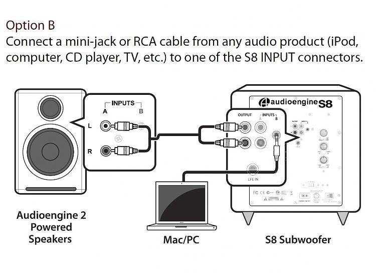 Show Us Your Rig [6]-s8-audio-connections.jpg