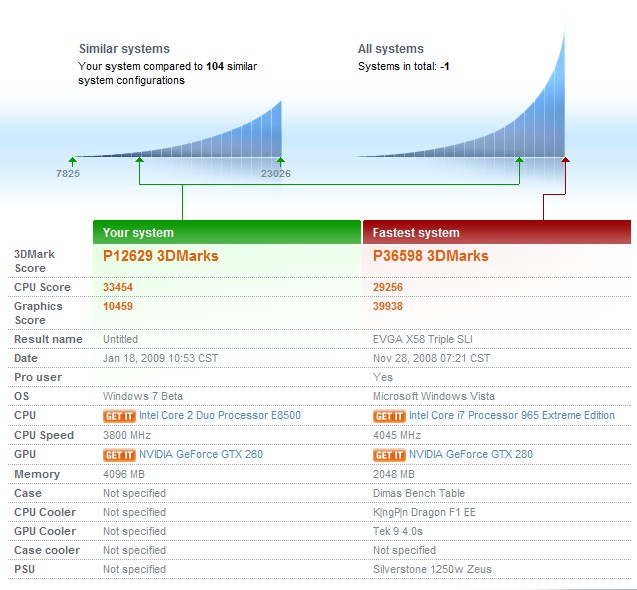 Post Your Overclock!-2009-01-19_025524.jpg