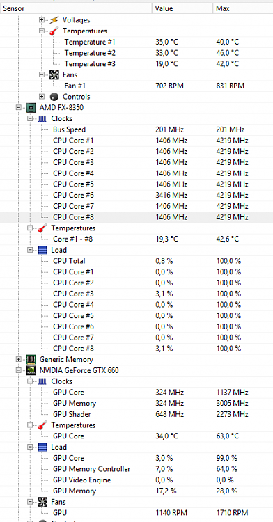 How hot should the MOBO DRM's Be?-ohm.png