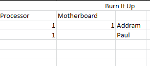 Official Seven Forums Overclock Leader boards [2]-burn-ip.png