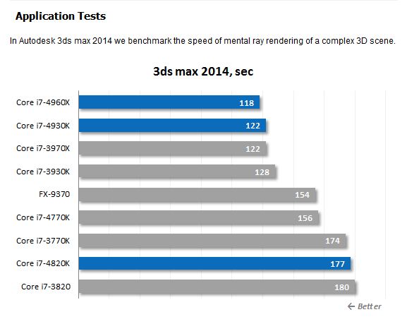 Soliciting advice on processor selection for video editing rig-chart-3.jpg