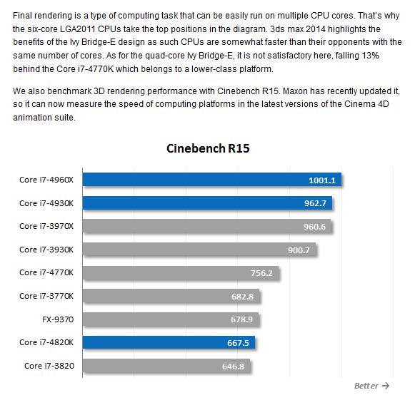 Soliciting advice on processor selection for video editing rig-chart-4.jpg