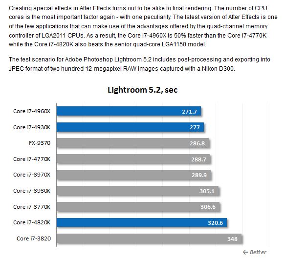 Soliciting advice on processor selection for video editing rig-chart-6.jpg