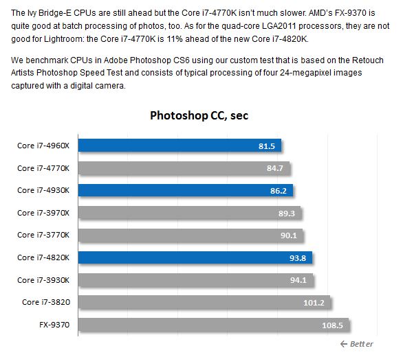 Soliciting advice on processor selection for video editing rig-chart-7.jpg