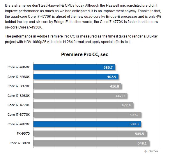 Soliciting advice on processor selection for video editing rig-chart-8.jpg