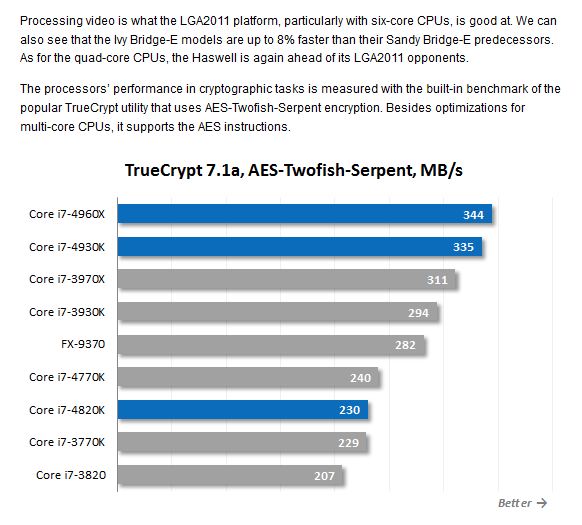 Soliciting advice on processor selection for video editing rig-chart-9.jpg