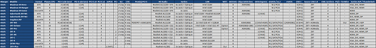 Z97 Motherboards-img0044616_1.png