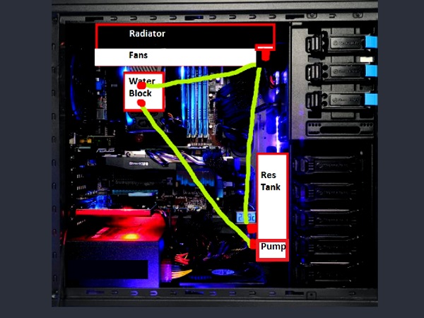 WaterCooling Plan (No AIO)-user9509.jpg