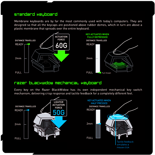 Mechanical keyswitch tester-20101229213228.png