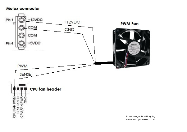 Corsair fan power inverting-fanwiring.png