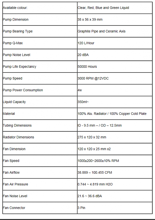 You said Captain AIO 240 Watercooling, i said What?-triton240.png