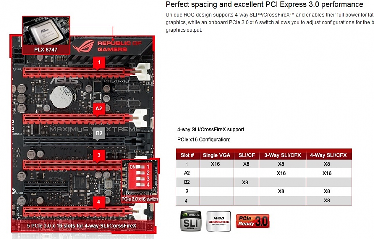 Adding Water to my GPU's Want input on my choices.-sli-type.png