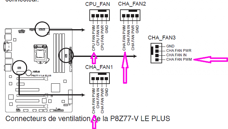 How many folks here have 4-pin case fans?-capture.png