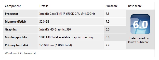 Another Skylake Journey !!-wei.jpg