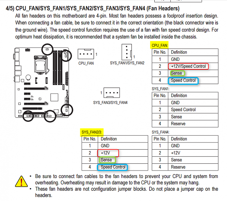 Upgrading my PC's Memory+Cooling Fans &amp; Cleaning it Out-2016-04-13_20h58_30.png