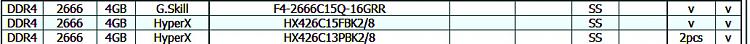 Can't get new 6600K build to POST; AsRock motherboard-ram.jpg