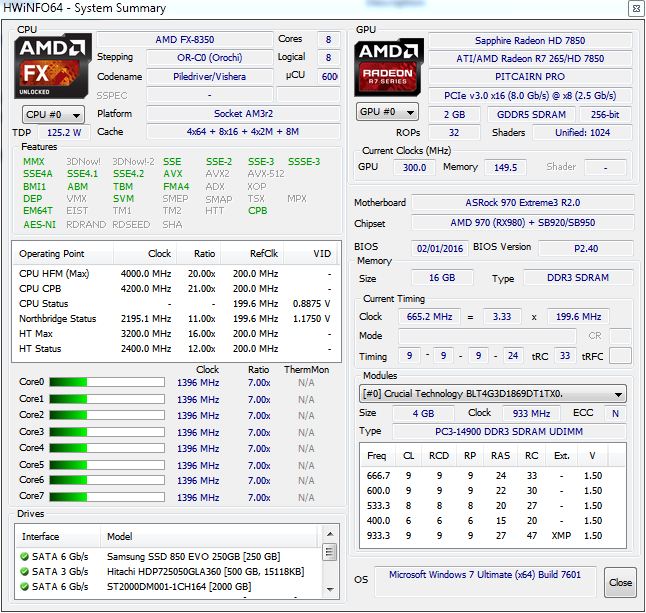 FX 8350 - Inaccurate Core Temperature-idle_proc.jpg