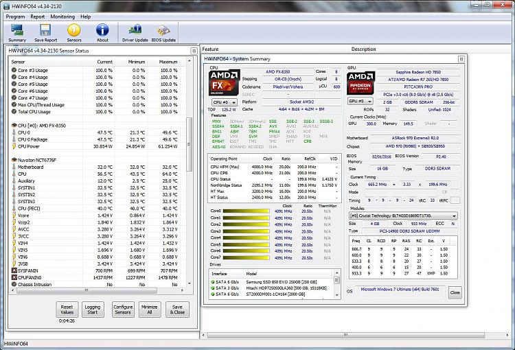 FX 8350 - Inaccurate Core Temperature-prime_load_turbo_core.jpg