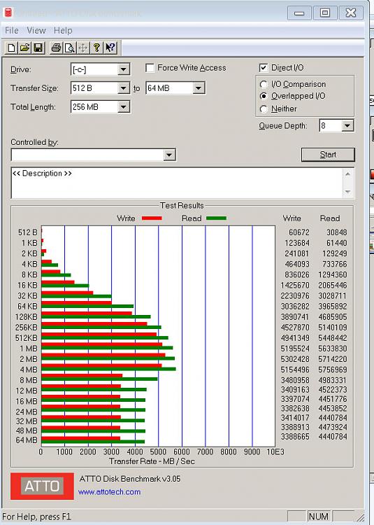 My 840 EVO looks faster than my 950 Pro- what have I got wrong?-atto-840.jpg