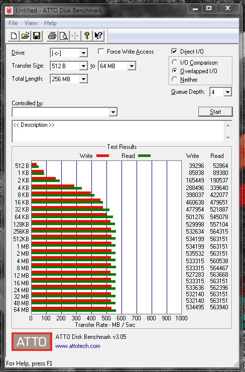 My 840 EVO looks faster than my 950 Pro- what have I got wrong?-atto-results.jpg