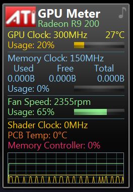 Possible to unlock OC on Radeon graphics card?-gpu-meter.jpg