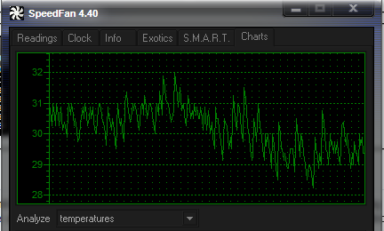 Show Us Your Rig-cpu-temp.png