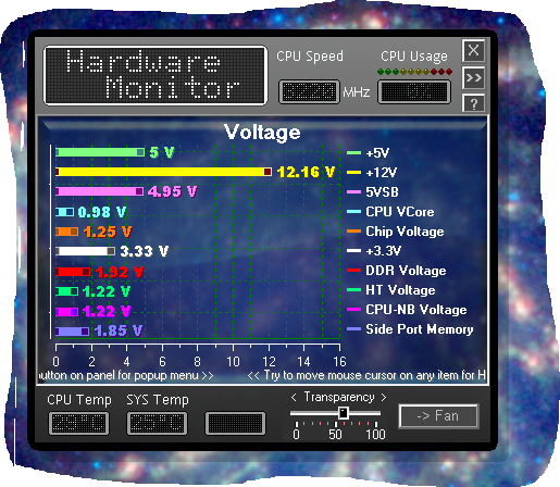 System Performance-hardware-monitor.png