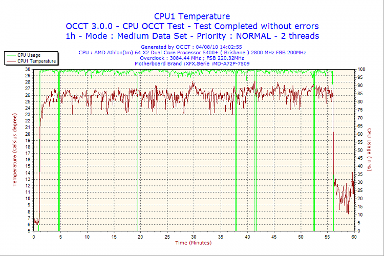 Show Us Your Rig-2010-08-04-14h02-cpu1.png
