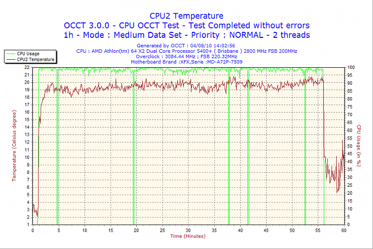 Show Us Your Rig-2010-08-04-14h02-cpu2.png