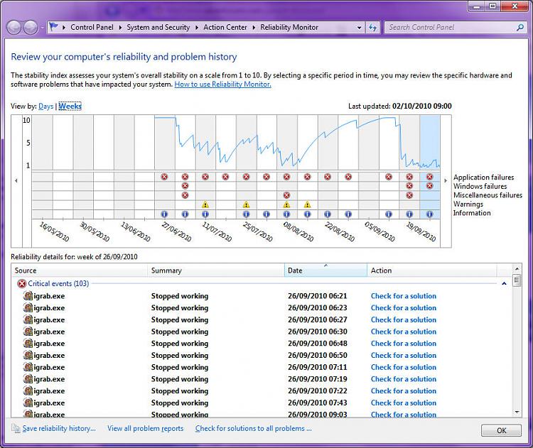 Reliability Monitor-reliability_monitor.jpg