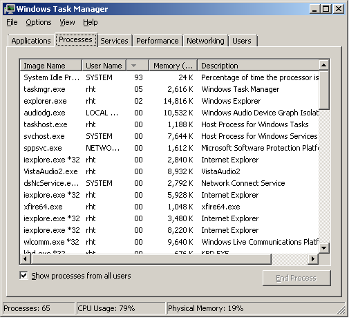 excessive cpu usage-proctab.png