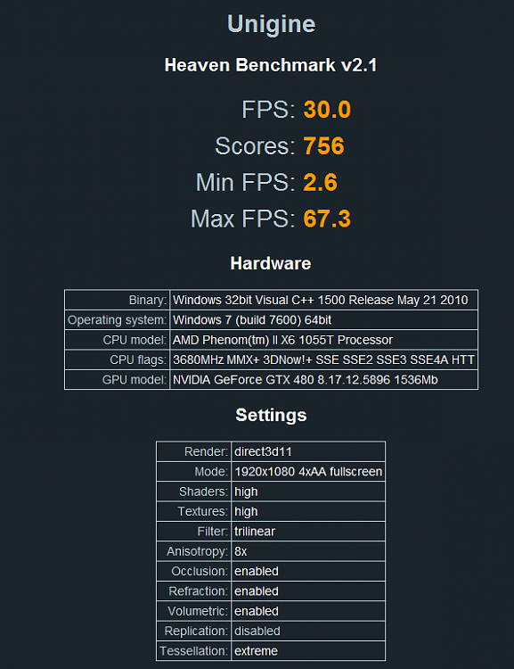 post your heaven 2.1 benchmarks here...-heaven1.png