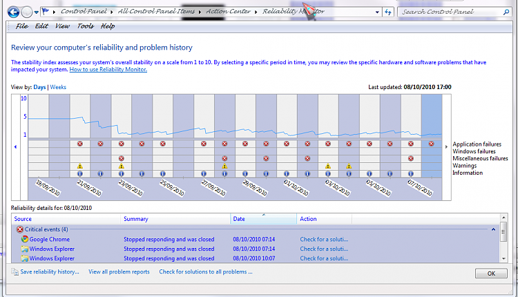 Reliability Monitor-brink.png