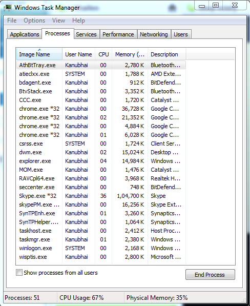 CPU Usage 100%-afterskypeinuse.png