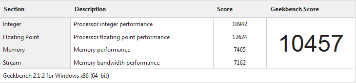 Post your Geekbench scores!-geek.png