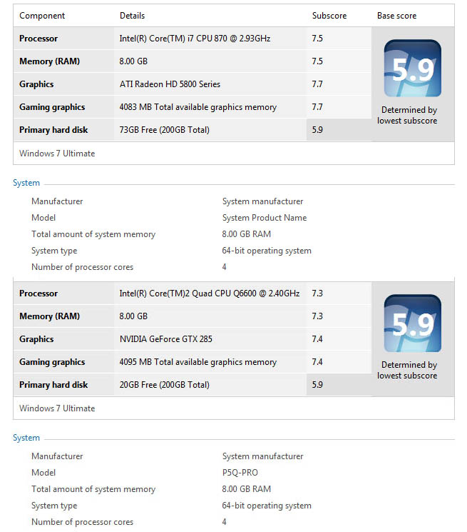 Help me overclock my Intel Quad-Core Q6600-wei-main-rig.jpg