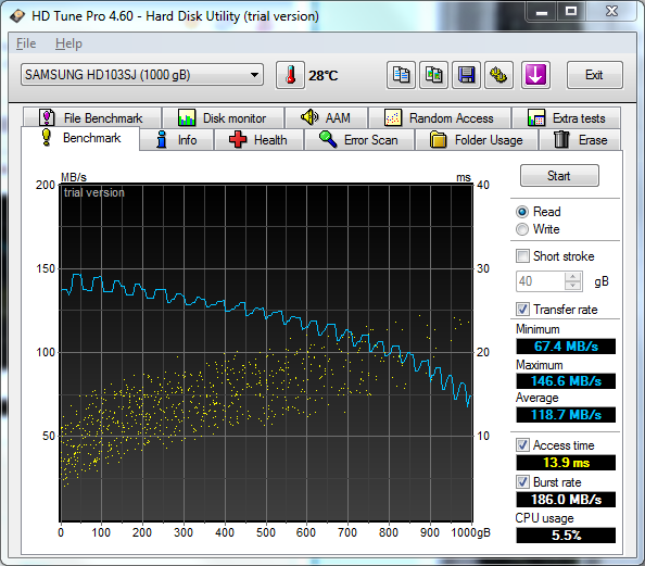 What is actual SATA tranfer rate real world???-hdt.png