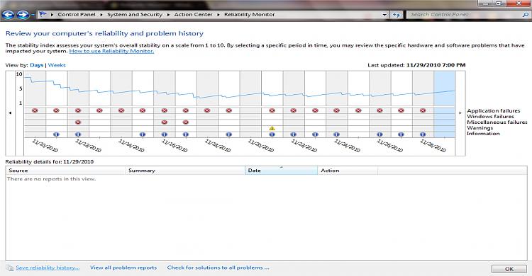 What's your Reliability index score?-reliability-report-jpeg.jpg