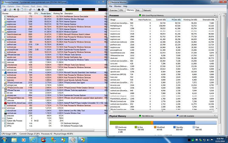 Process Explorer discrepencies-private.jpg